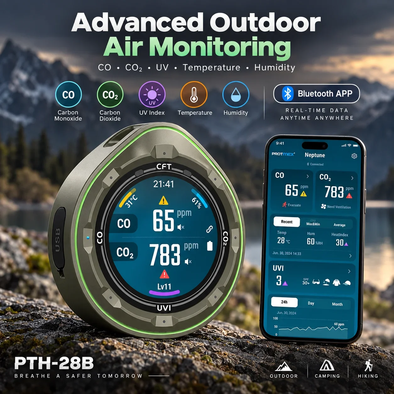 CO2 and Carbon Monoxide Detector, Portable Air Quality Monitor with Bluetooth APP, UV Index, Temperature Humidity for Camping RV