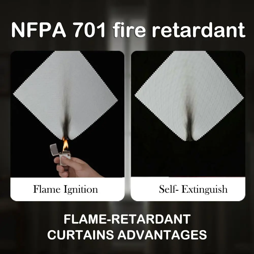 NFPA701 Konform feuerbeständig, fluorfrei, 100 % Verdunkelungsvorhänge, 52 x 96 Zoll, 2 Paneele, Weiß