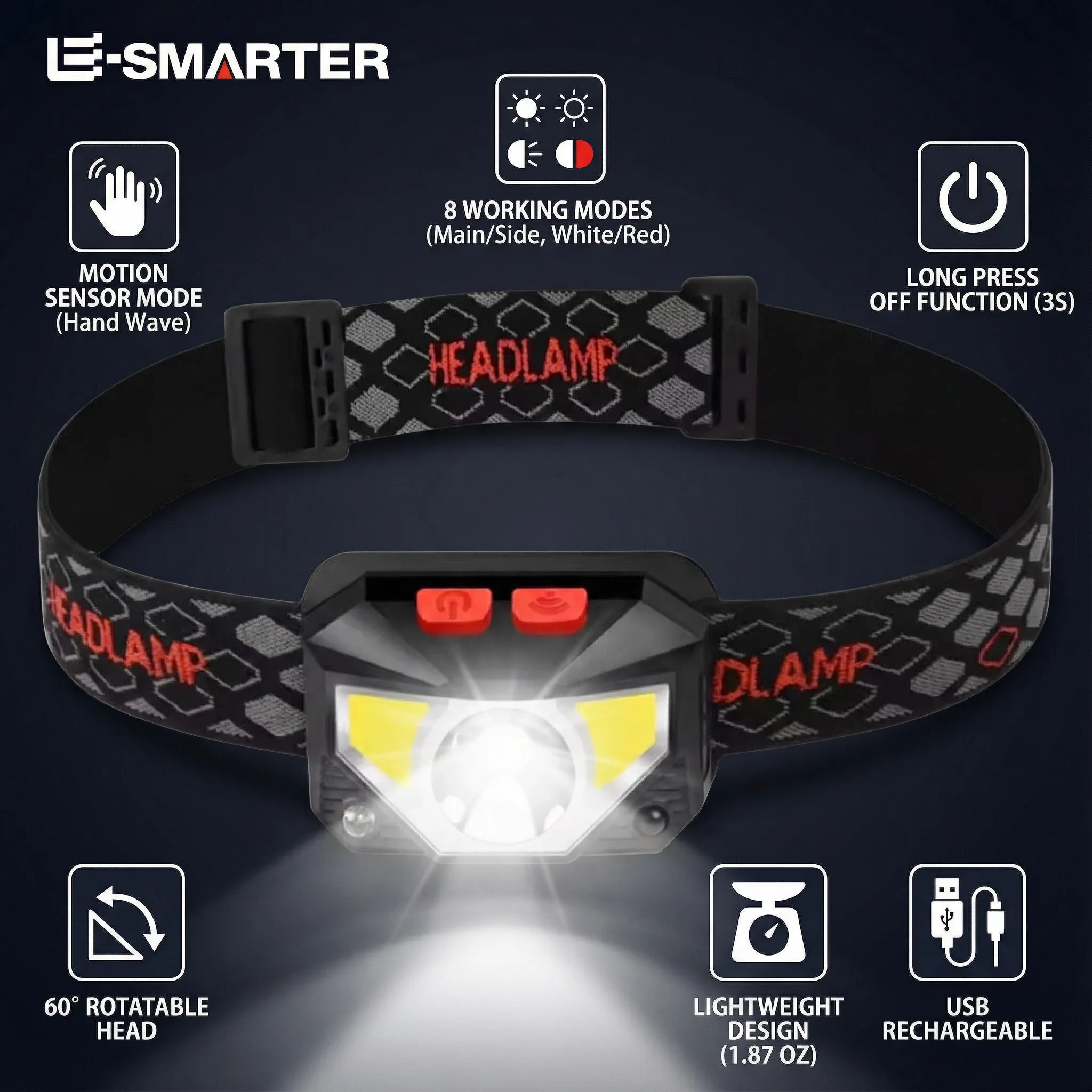 Rechargeable LED Headlamp Sensor Headlight With COB and LED Beads 8 Lighting Modes White and Red Light Fishing Light