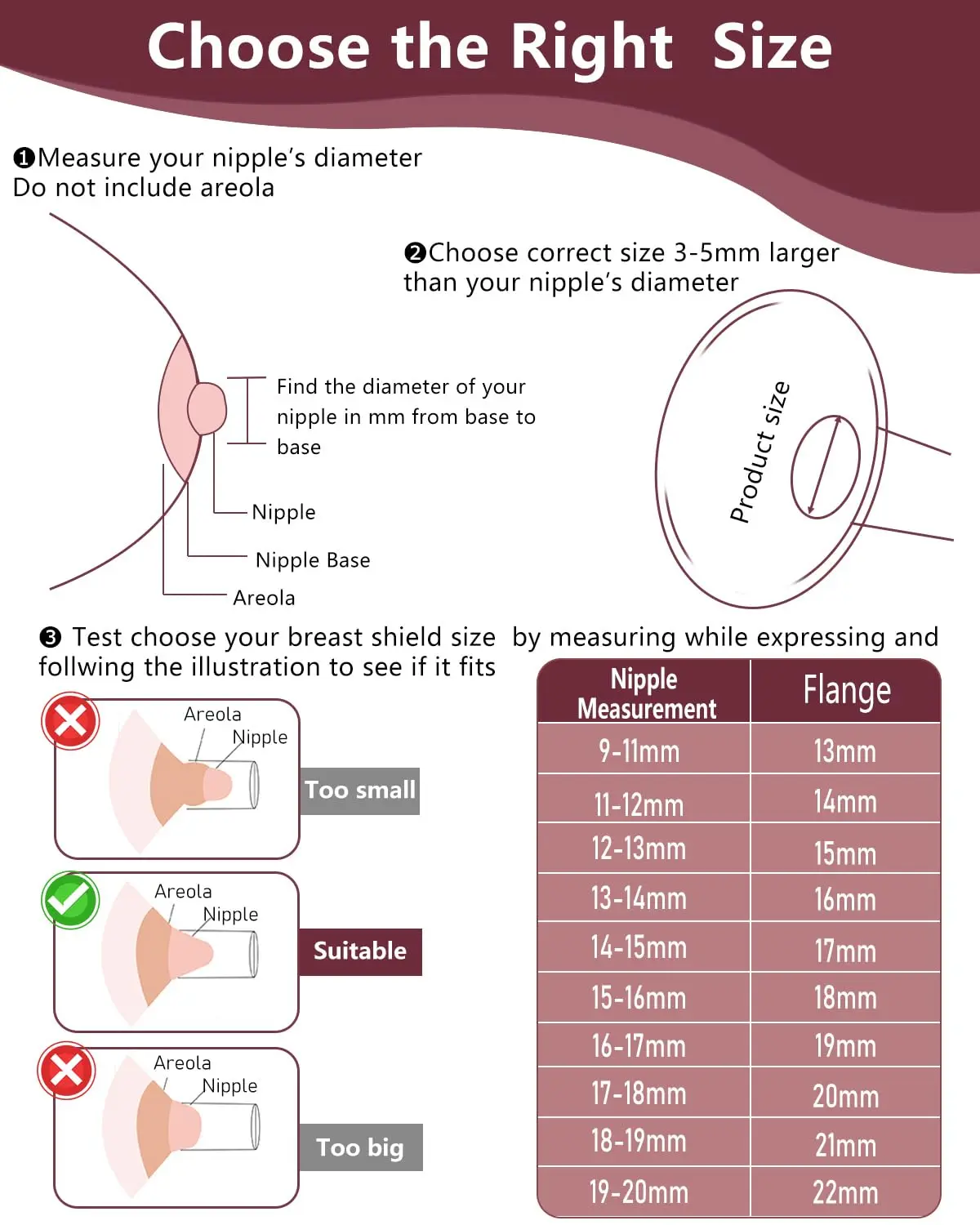 إدراج شفة متوافق مع مضخة الثدي Momcozy/Spectra/Medela/eufy/Elvie/Lansinoh/Paruu، ومعظم الدروع مقاس 24 مم #4