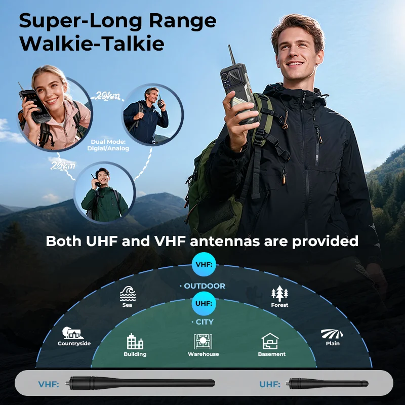 HOTWAV Hyper 8 هاتف متين للغاية لاسلكي Hi Hoti AI Toolset 125dB الهاتف المحمول 5G 12000mAh 55W 12GB 512GB 108MP الهاتف المحمول #4