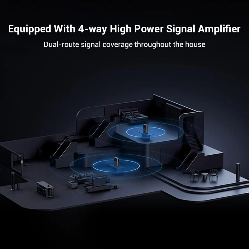 ルーター・ネットワーク機器 xiaomi BE3600pro wifi7 Xiaomi BE3600 Pro Wi-fi 7 Complete Household Router | eBay