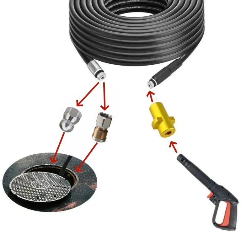 Imagem -04 - Karcher k2 k3 k4 k5 k6 K7- Mangueira de Esgoto de Limpeza de Alta Pressão Kit de Esgoto Bocal Destacável 1m35m