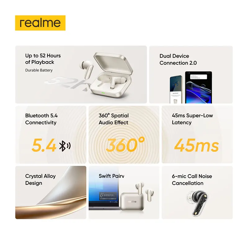 realme Buds Air7 TWS Earphone 52dB Noise Cancellation Up to 52 Hours of Playback 12.4mm Bass Driver LHDC 5.0 Bluetooth 5.4 IP55 3