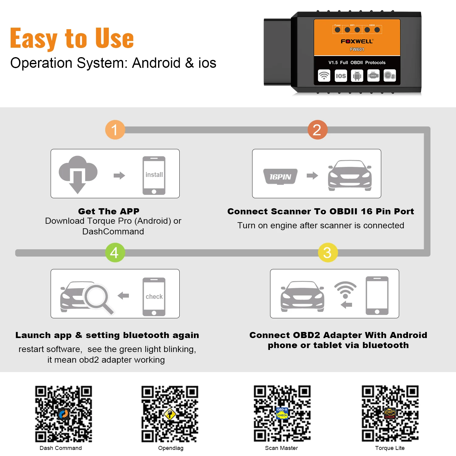 FOXWELL-OBD2 Scanner para Android e IOS, Wi-Fi, Bluetooth, ELM327, V 1.5, PIC18F25K80, OBD2, Leitor de Código, Car Scan Tool, FW601