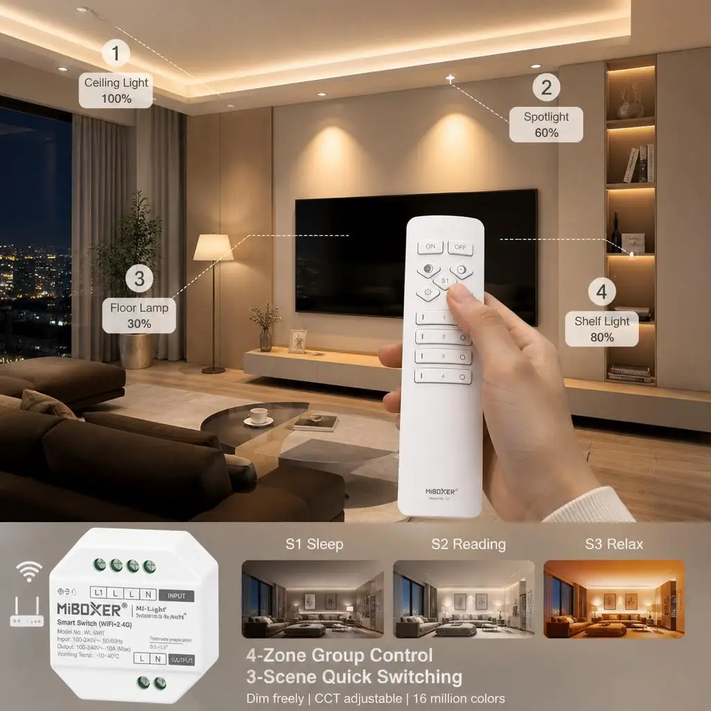 MiBoxer WL-SW1 AC100-240V LED Controller Wifi+2.4GHz RF Smart Switch RF Push Dimmer  App/Voice/Tuya/Remote Control Child lock