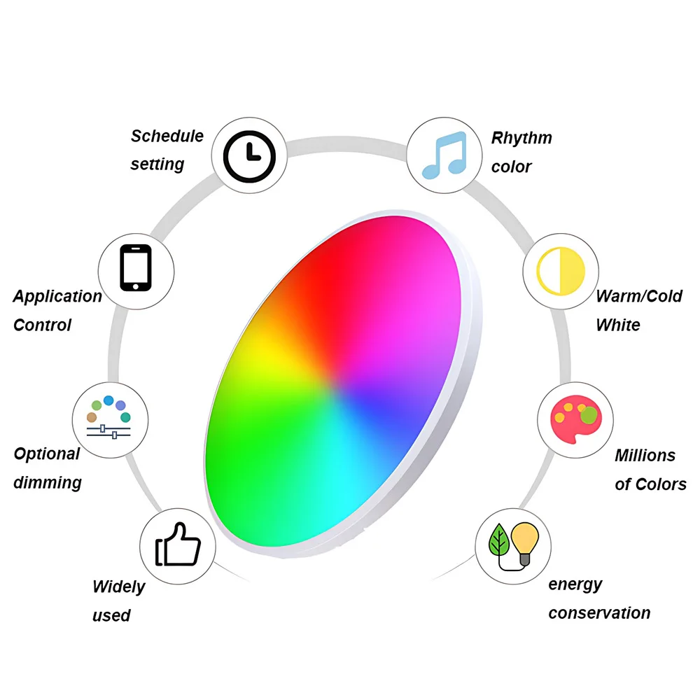 Imagem -04 - Voz App Controle Bluetooth Rgb Cor Cheia Regulável Luzes do Painel Inteligente Moderno Wifi Tuya mi Inteligente Led Luz de Teto para Casa 24w