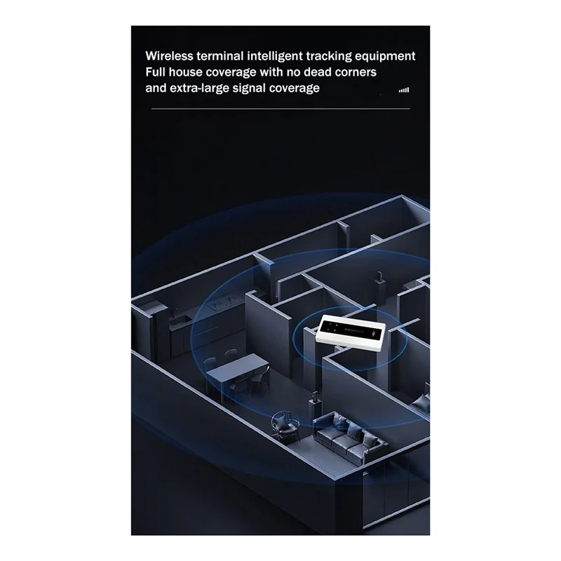 4G LTE беспроводной маршрутизатор 150 Мбит/с, портативный беспроводной маршрутизатор, сетевой порт RJ45, слот для SIM-карты, адаптер Wi-Fi, белый