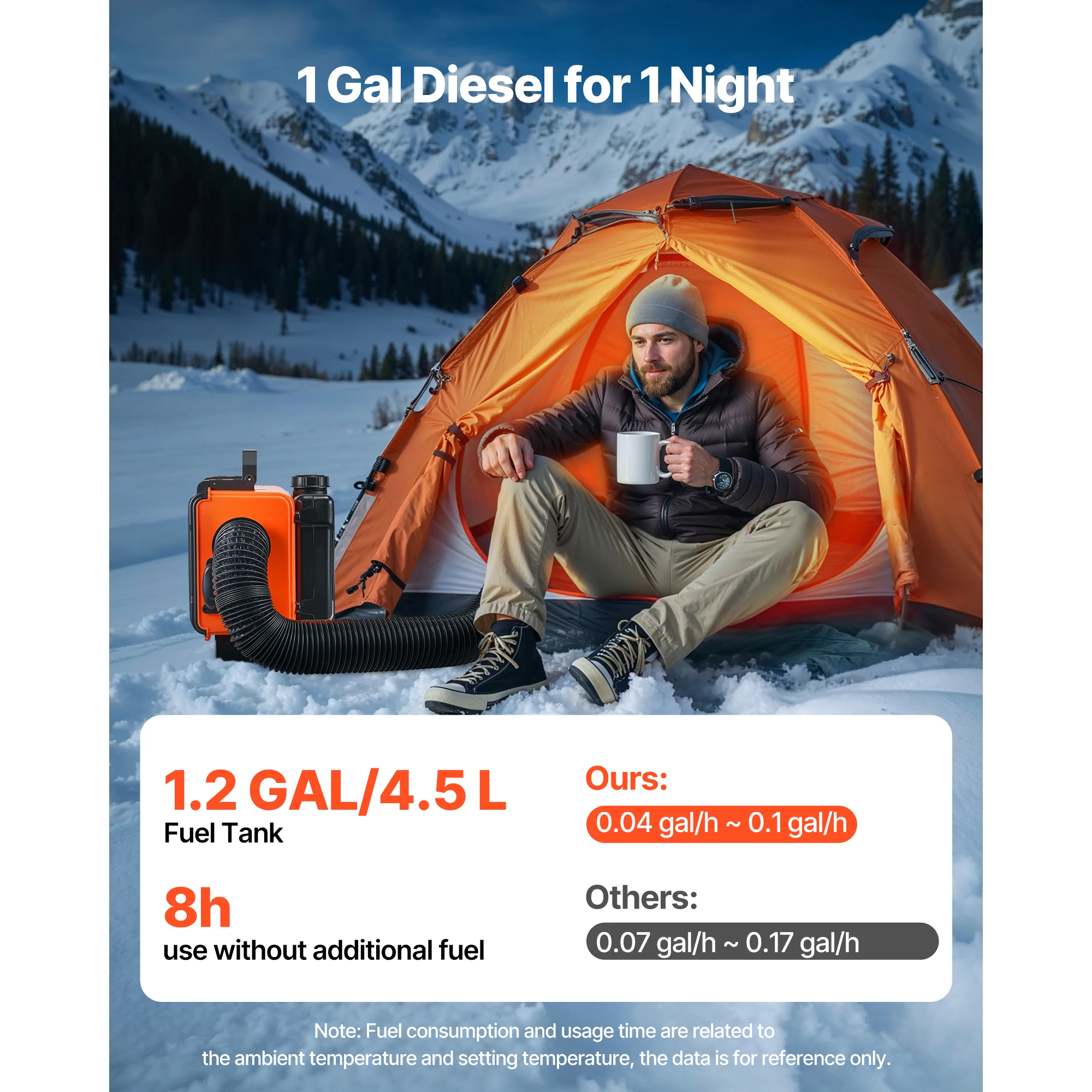 SucceBuy 8 кВт Дизельный обогреватель постоянного тока 12/24 В «все в одном» Портативный дизельный воздухонагреватель с ЖК-экраном Низкий уровень шума, Автомобильный обогреватель для грузовиков, фургонов