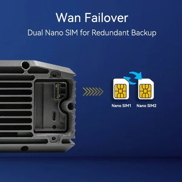 Yeacomm NR610 5G outdoor CPE Router with MTK T750 Chipset Dual Sim Card Slots