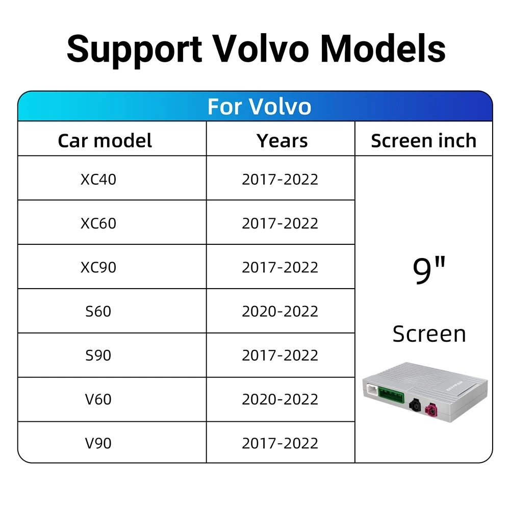 Draadloze CarPlay Android Auto Retrofit Kit Decoder Box CarPlay Interface voor Volvo V60 V90 S60 XC40 XC60 XC90 S60 S90 2017-2022