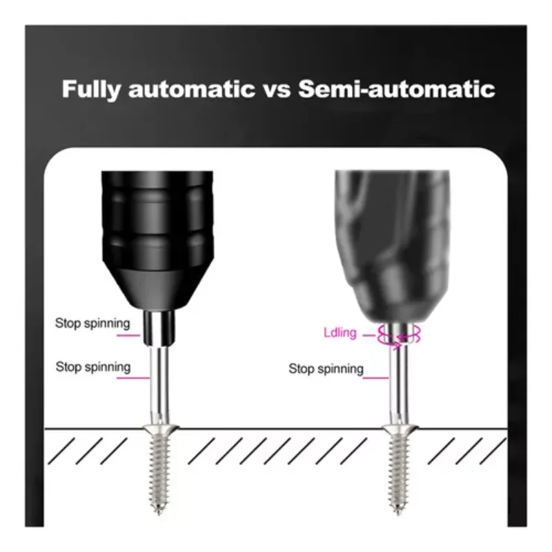 Cordless Mini Screwdrivers - Portable Power Tools for Small Projects