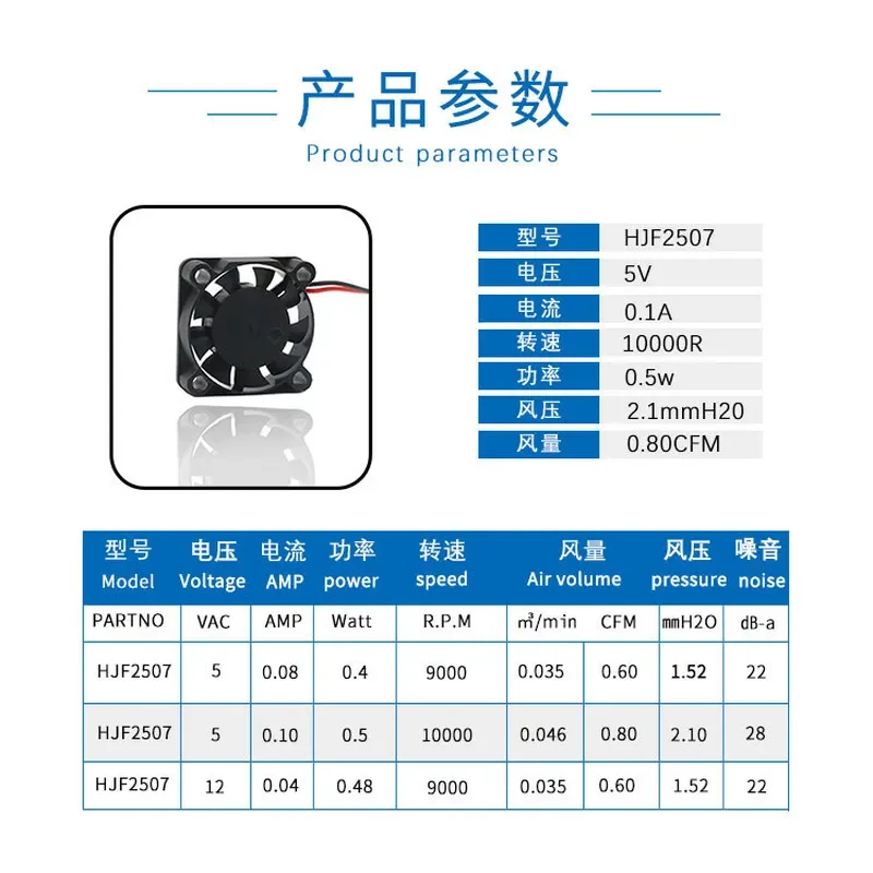 DC2507 Micro Fan for PWM Speed Regulation 5V 12V 24V Hydraulic Humidifier Raspberry Pi Aromatherapy Cooling Fan