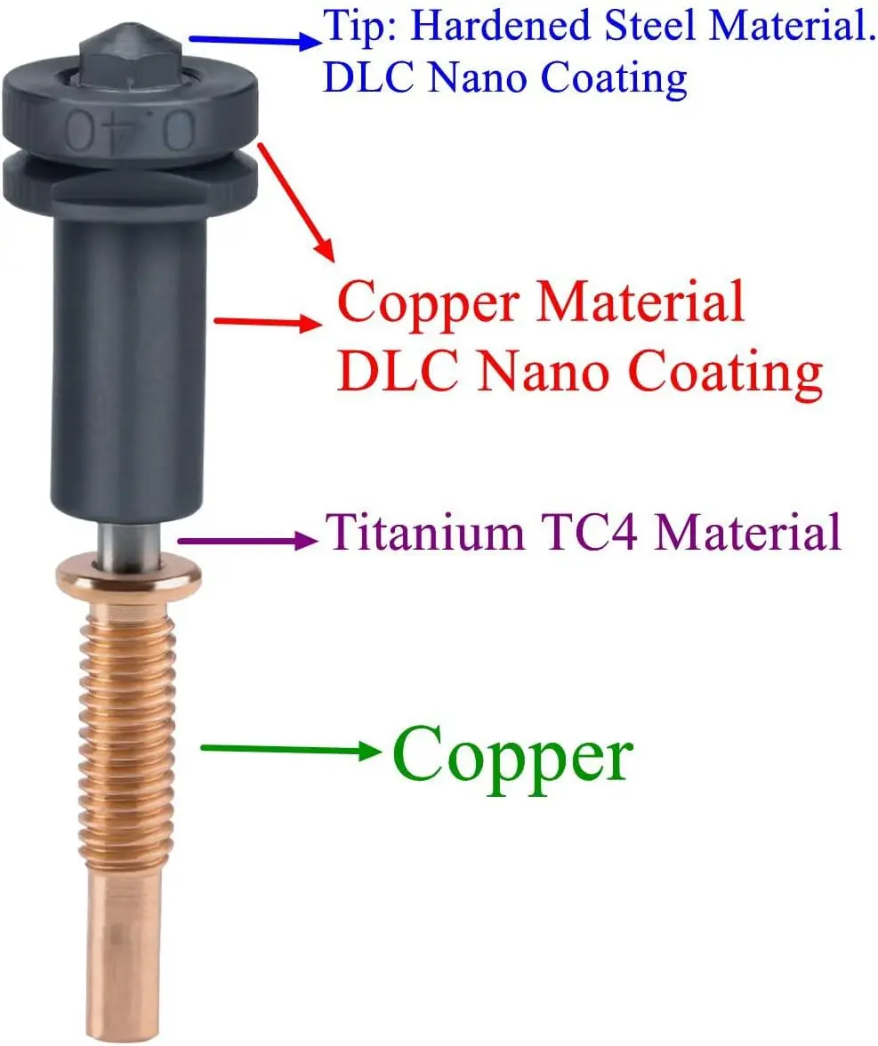 Upgrade Exchangable Trimetal High Flow Nozzles 0.4 - Hardened Steel, Copper, Titanium TC4 f RapidChange F REVO Hotends