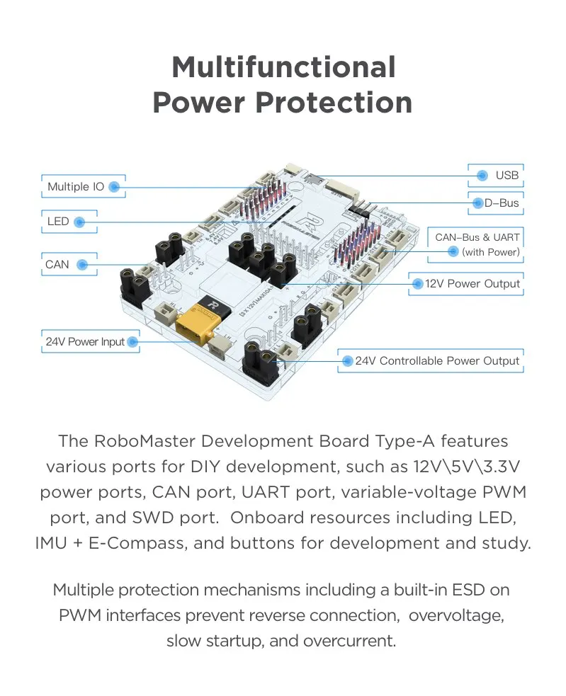 RoboMaster Type A Development Board widely used in education learning small mobile robot robotic arm control and LED light