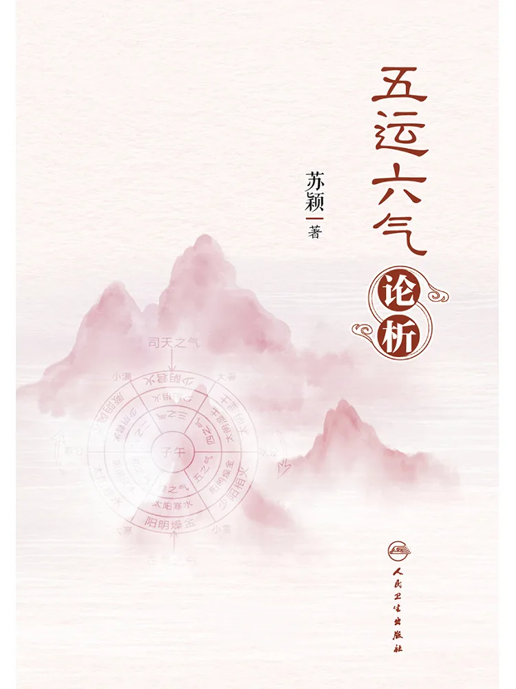 Book-Winshare Analysis Of the Five Elements and Six Qi