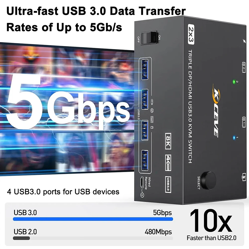 Imagem -02 - Switch Kvm Displayport Hdmi Usb 8k 60hz4k @ 144hz Computadores