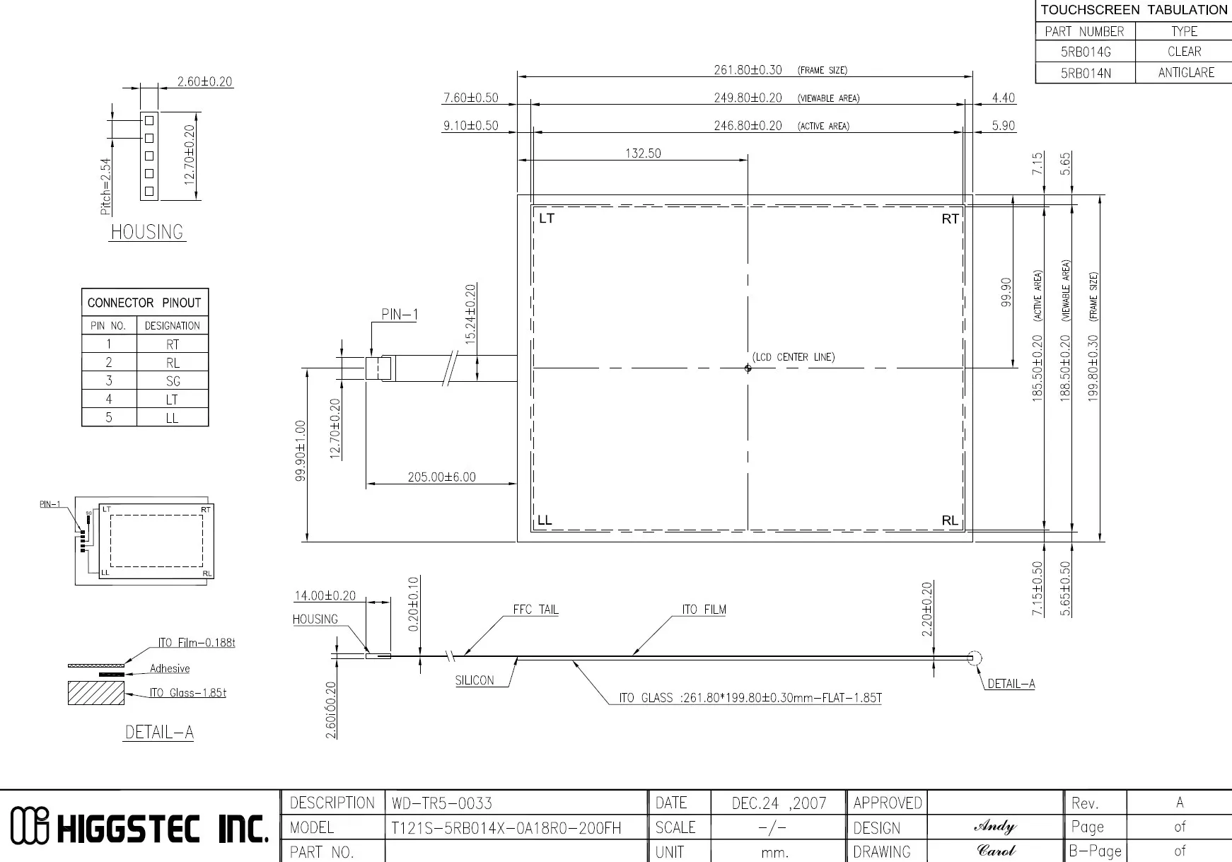 HIGGSTEC 12.1inch Original T121S-5RB014N-0A18R0-200FH 5RB014X 5RB014G machines Cnc Industrial Medical equipment touch screen