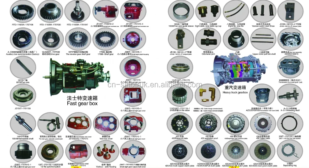 

202V11103-7731 High-pressure oil pump for SinotruK SITRAK MAN MC11 MC13 Truck parts