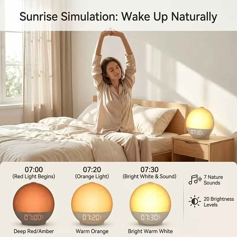 USB Power Wake-Up Light White Noise Bluetooth Speaker with 30 Soothing Sound,Sunrise Alarm Clock Ambient Light for Heavy Sleeper