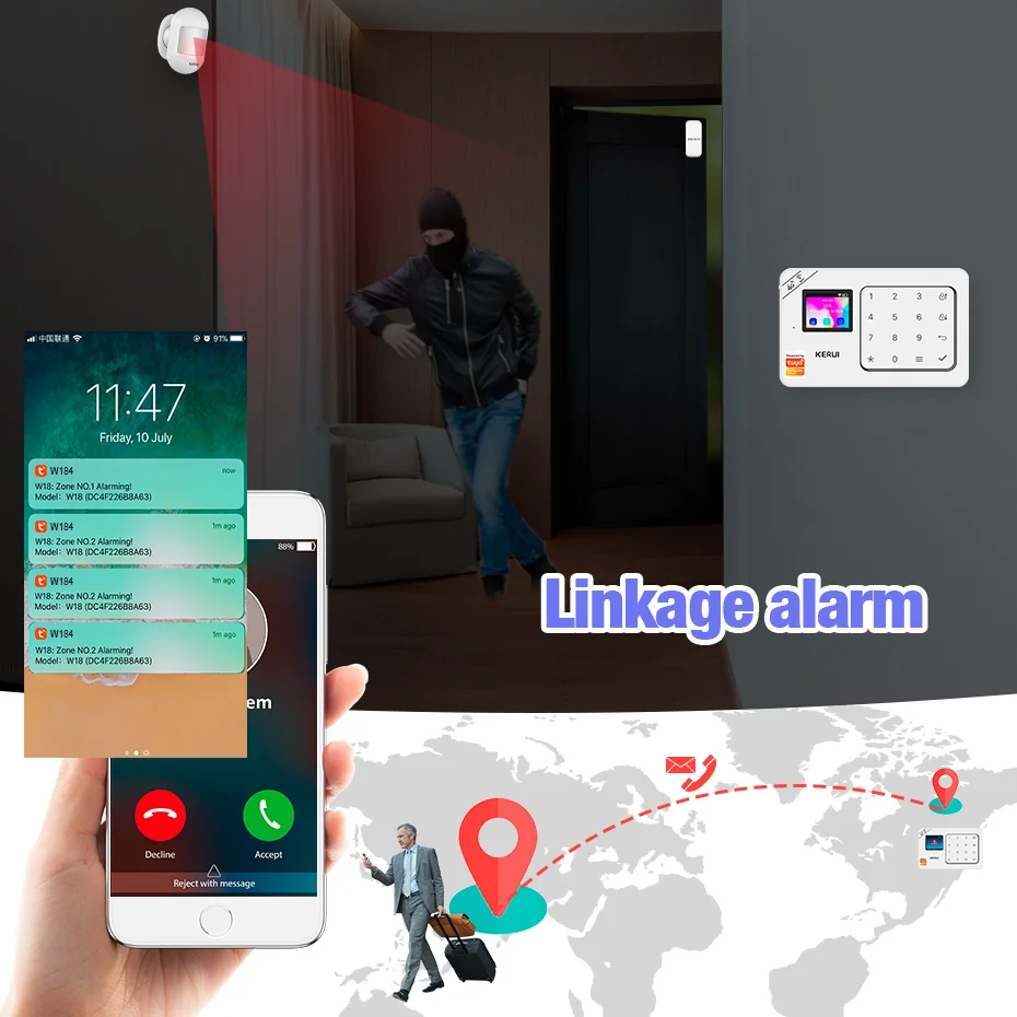KERUI Tuya Smart Home Alarm System Kits W184 Security Alarm 4G/WiFi Wireless Burglary Protection Support Alexa PIR Motion Sensor