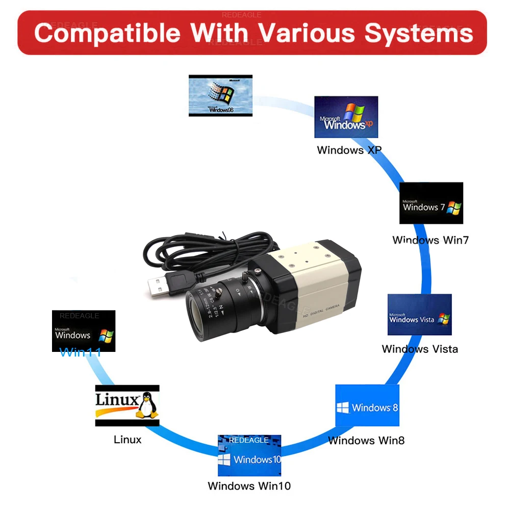 HD 4mm 6mm/2.8-12mm Varifocal Zoom Lens 5MP 30fps 2592×1944 MJPG High Speed UVC USB Webcam PC Video Camera