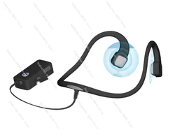 Bone Conduction Hearing Aid Elderly Dedicated Authentic Severe Hearing Loss Ear Back Sound Amplification Hearing Bluetooth