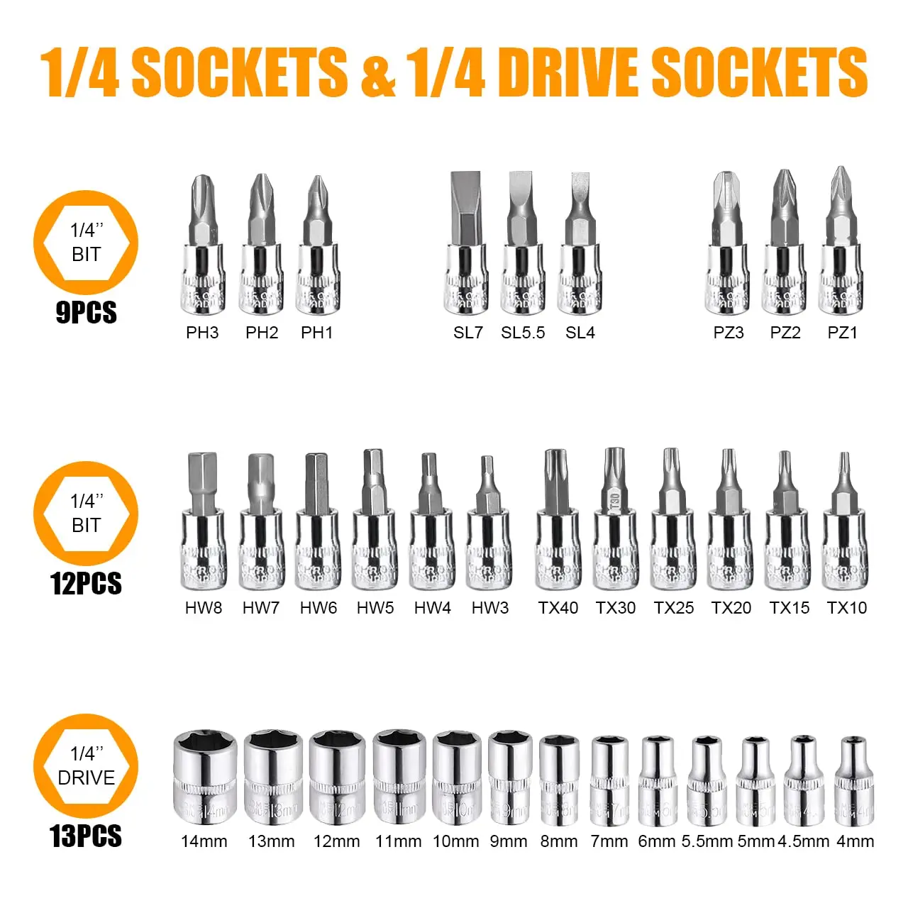 46pcs/set Drive Socket Set Ratchet Wrench Set Car Tool Kit, Bit Socket Wrench Set Metric Mechanic Tool Set Car accessories