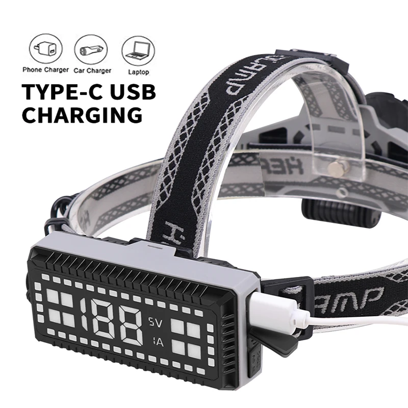 High Power LED Headlamp USB Rechargeable Headlight Strong Head Flashlight Zoom Lamp Fishing Light Camping Hiking Outdoor Lantern