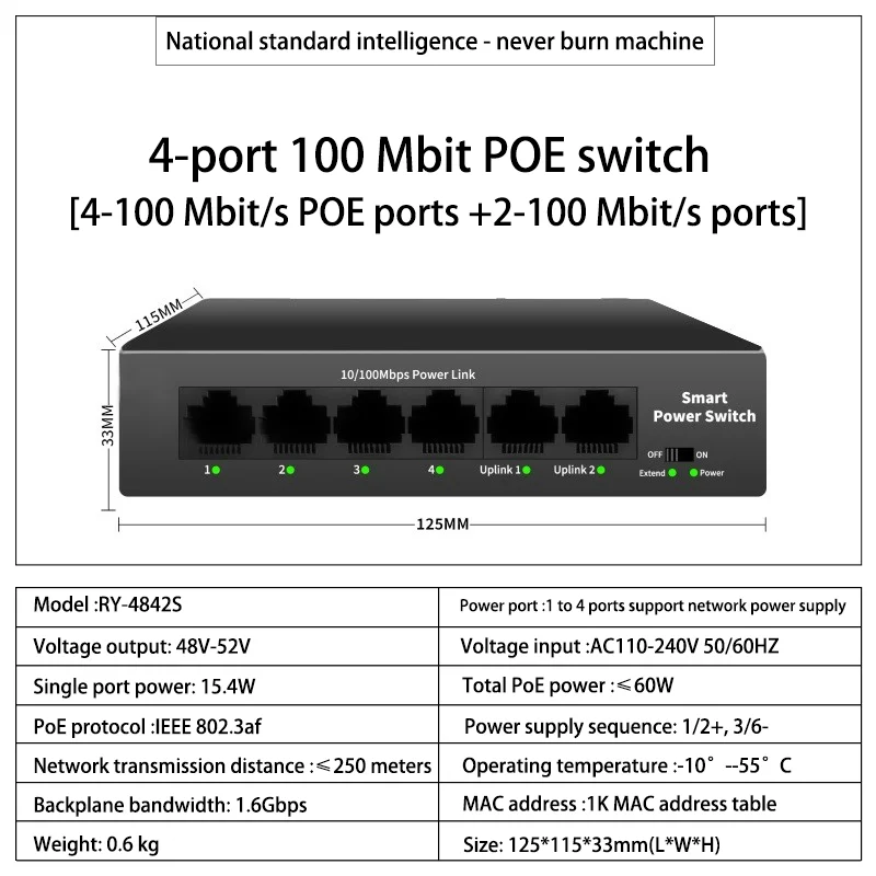 Serie POE Switch gigabit ethernet 4/6/8/16/24 poort, actieve POE voor IP-camera's, draadloze AP-switch, Gigabit IEEE 802.3 AF/AT