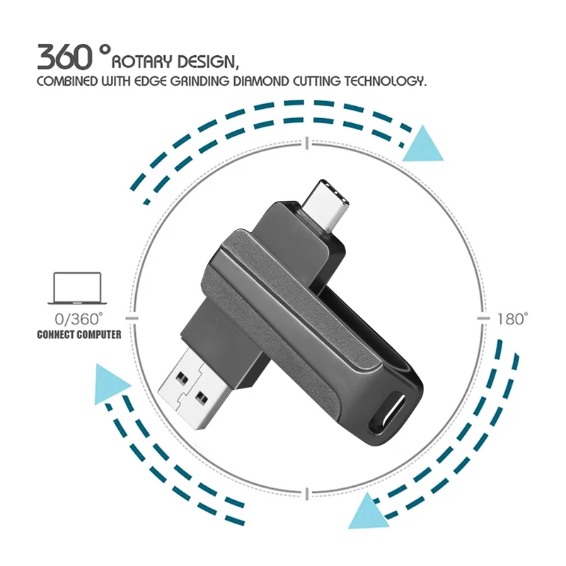 2IN1 U Disk 8GB 16GB 32GB 64GB 128GB USB2.0 Type-C Interface Smartphone Laptop Mutual Transmission Memory Portable USB Pen Drive