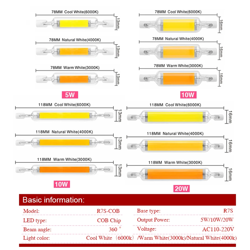 Imagem -02 - Lâmpada de Halogéneo Economizadora de Energia Lâmpada de Vidro Cob R7s Led 78 mm J78 118 mm 5w 10w 20w Tubo R7s ac 110v 220v Substituir a Luz