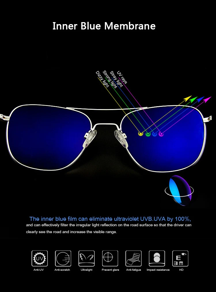 RE Sonnenbrille Mann Amerikanische Armee Militär Luftfahrt Pilot Sonnenbrille Frau Luxus Marke Vintage Metall Titan Rahmen Glas Objektiv – Detail 10