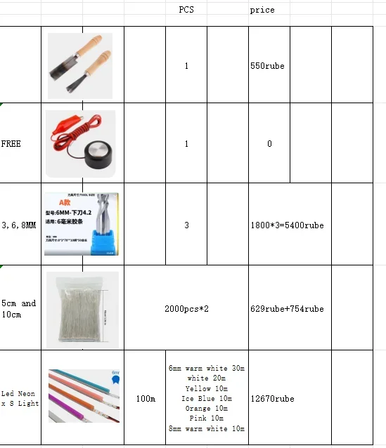 set completo di oxman e neon