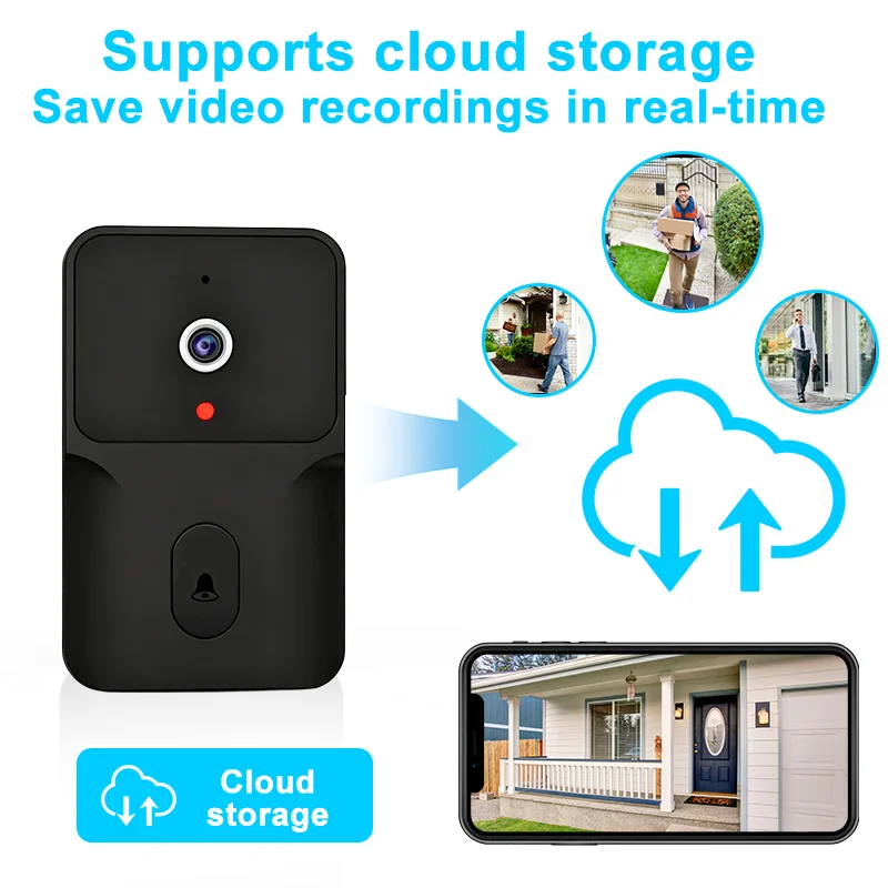 الذكية واي فاي جرس باب يتضمن شاشة عرض فيديو كاميرا ذكي فيديو جرس باب إنتركوم الأشعة تحت الحمراء للرؤية الليلية للمراقبة المنزلية مع الكاميرا #4