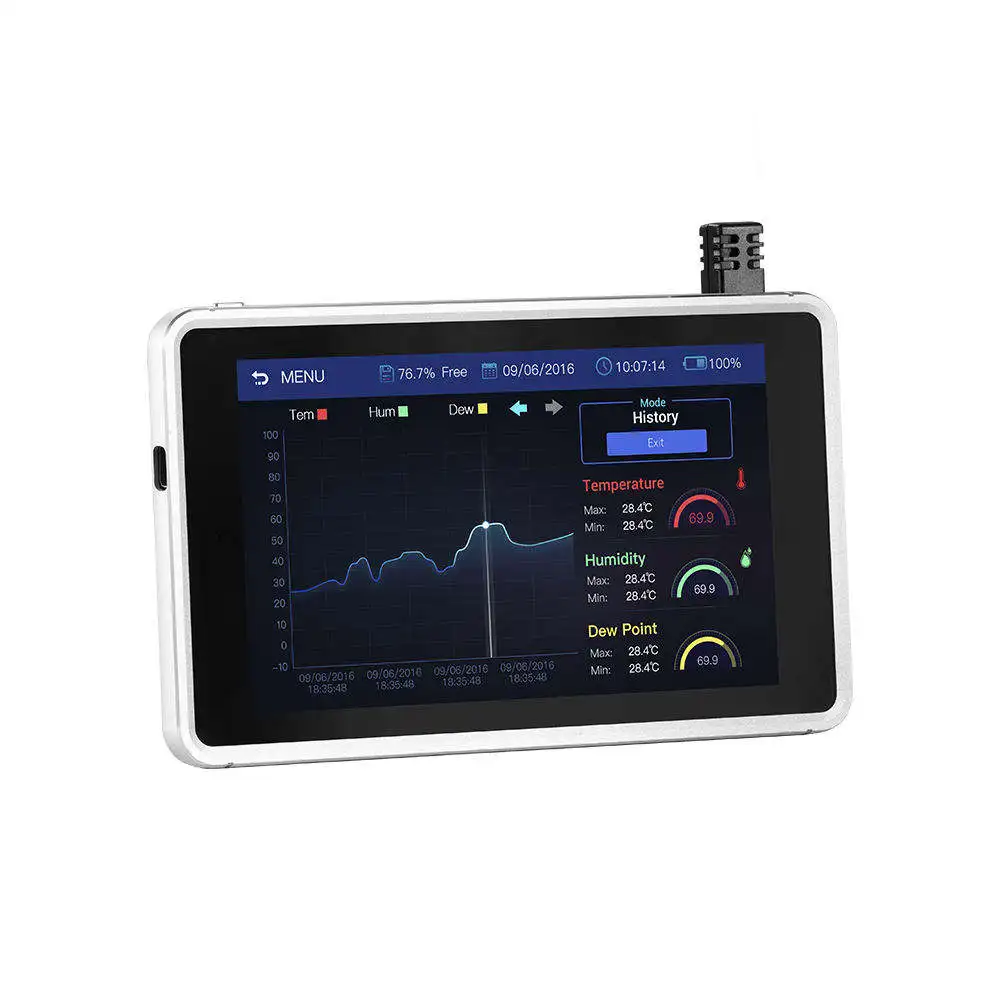 CEM DT-1700H Laboratory Temperature & Humidity Datalogger with software calculates and graphs dew point, wet bulb, and GPP