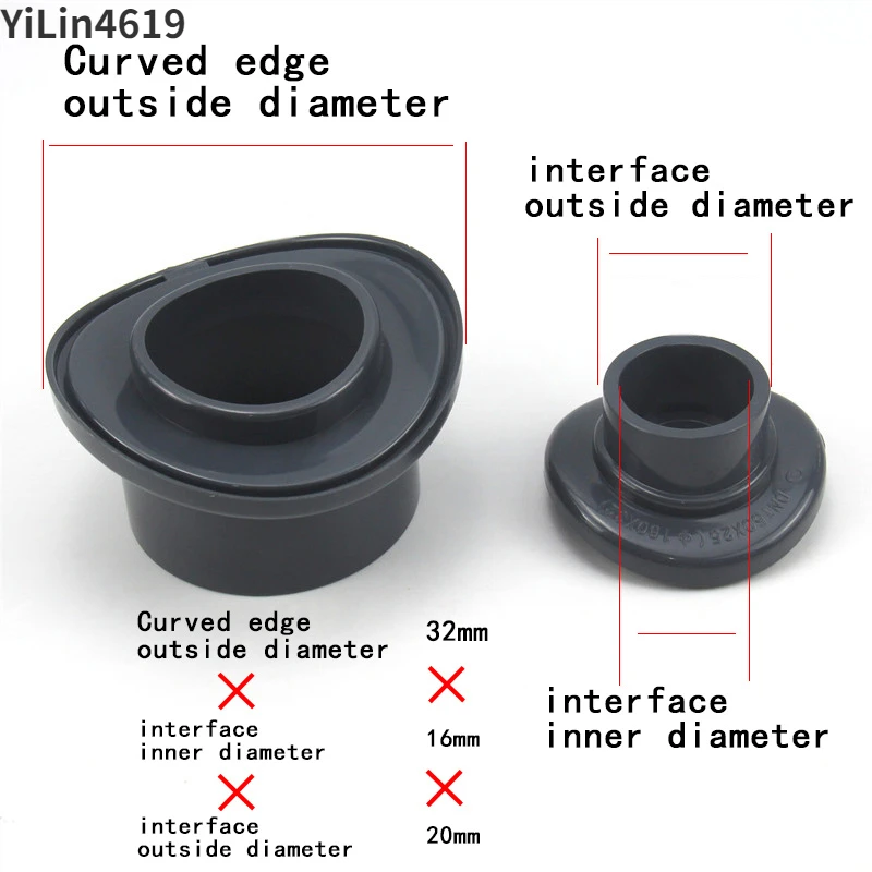 

PVC Plastic Saddle Interface Saddle Joint Arc Generation Tee Saddle Sampling Header Garden Landscape Tube Connection Points