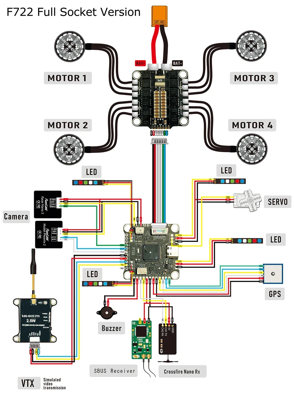 Viva9IMOD F722 Flight Stack F722 Flight Control 55A/60A ESC 3-6S Lipo 30.5x30.5mm ICM42688 Gyro For Remote Control FPV Racing Dr