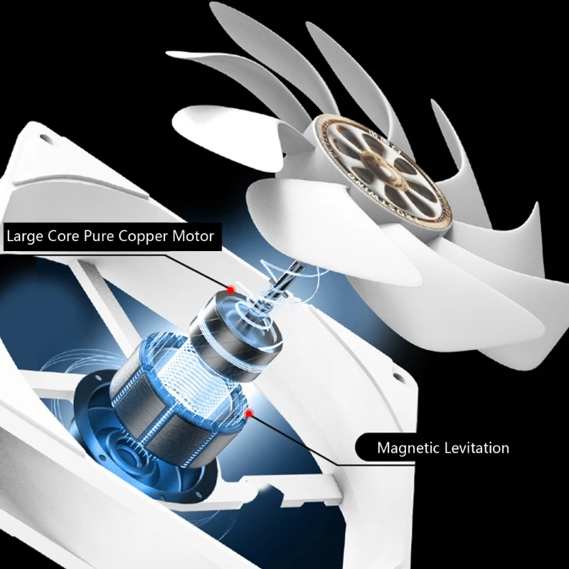 12025 12 سم مروحة كمبيوتر مُحسّنة لتدفق الهواء بتقنية PWM عملية هادئة لتبديد حرارة وحدة المعالجة المركزية