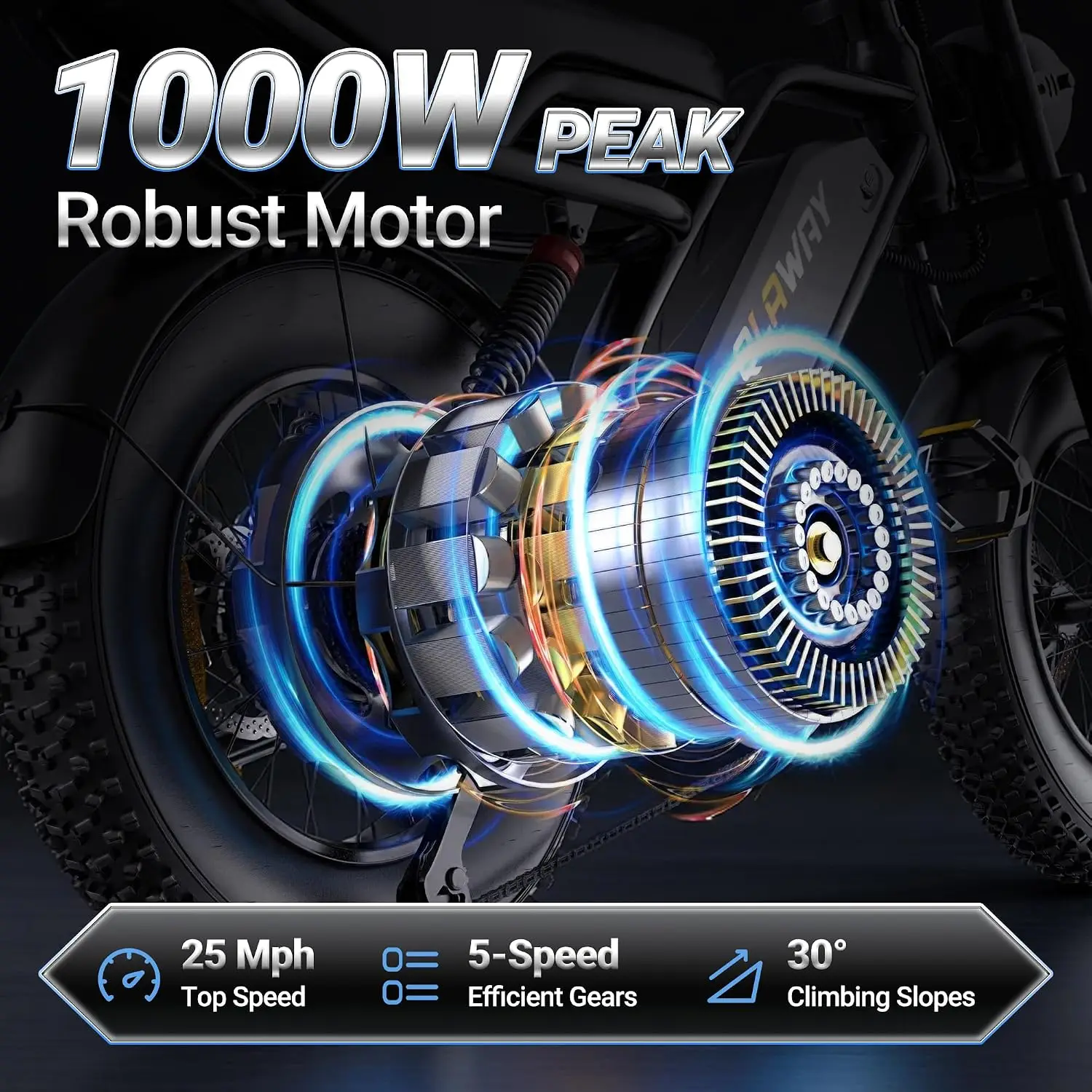 1500W Peak Fat Tire Electric Dirt Bike Adults, 48V 18AH Removable Battery 20
