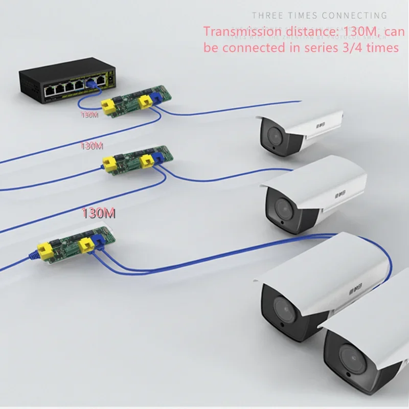 3port 10/100M 802.3at/af poe 48v poe extender