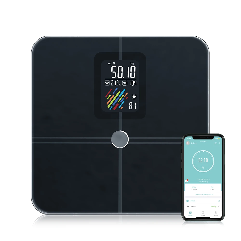 

Smart Digital Scale For Body Weight Fat, VA Large Display Bathroom Weighing Machine For Accurate BMI Muscle Mass Composition