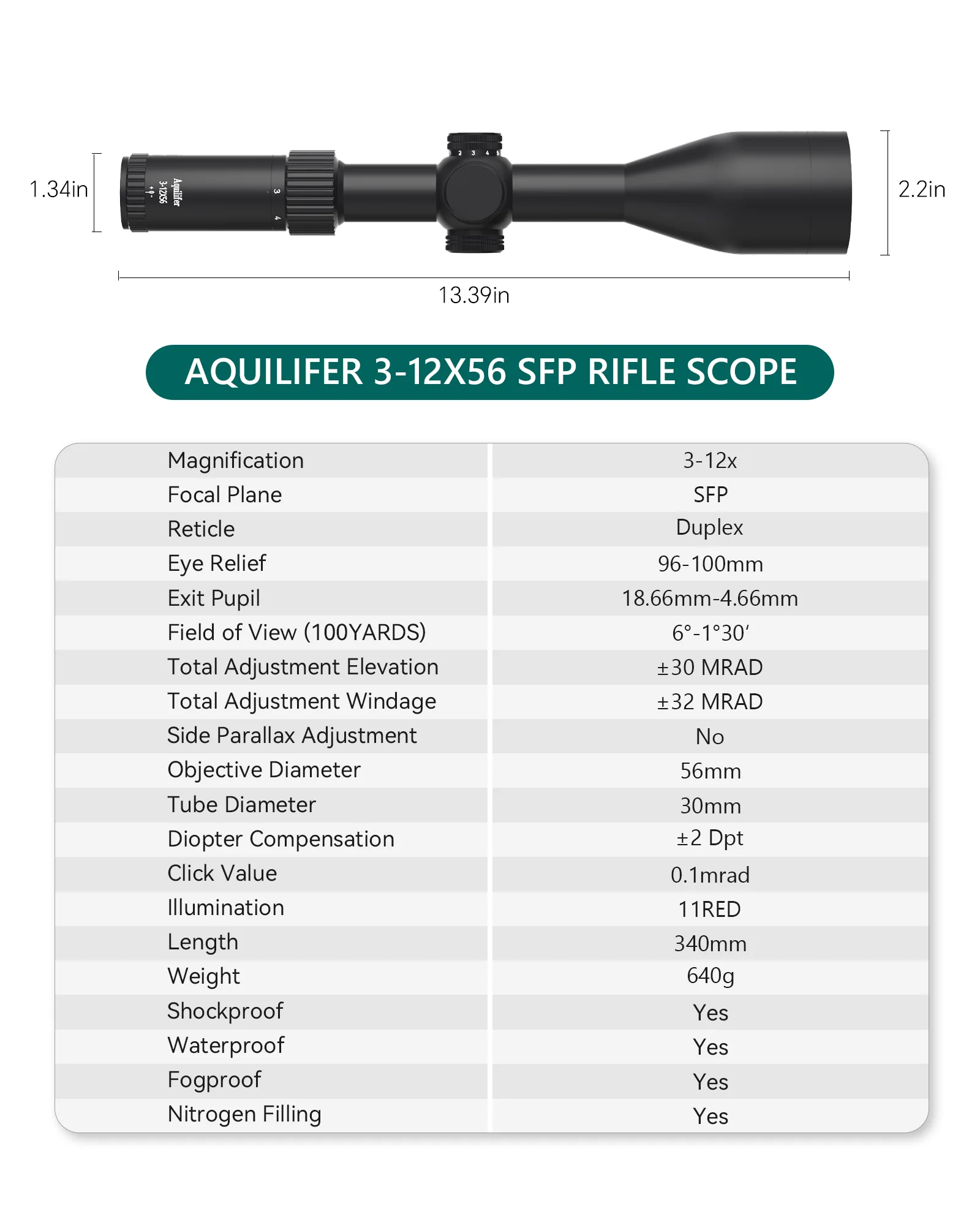 Thumbnail 3 - #3 Discounted Weapon Scopes Worth Buying