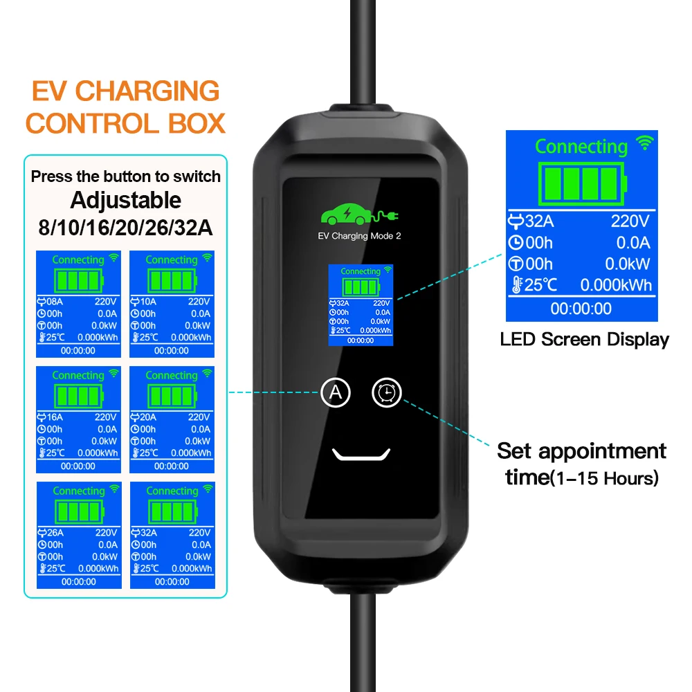 Goodcell 5M Type2 32A 7KW Portable EV Charger 11KW 16A 3 Phase Wi-Fi APP Control EVSE Charging Cable 10m for Electric Car