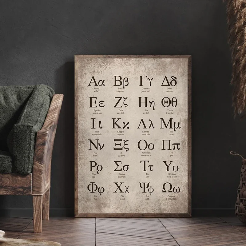 الأبجدية اليونانية رسالة الرياضيات التعليمية ملصق فني صورة قماش اللوحة وطباعة الرياضيات الفصول الدراسية ديكور المنزل غرفة الدراسة #3