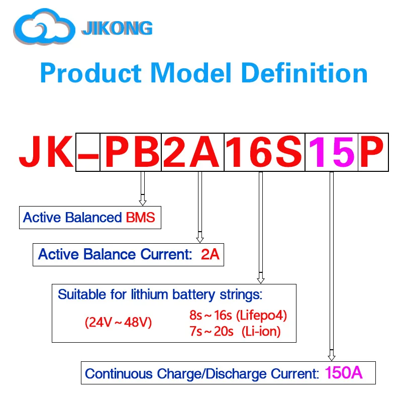 JIKONG Inverter BMS V19 200A 300A Active Balance 1A 2A LiFePo4 Li-Ion LTO Battery 8S 16S 24V 48V JKBMS V19 Home Energy StorageTC