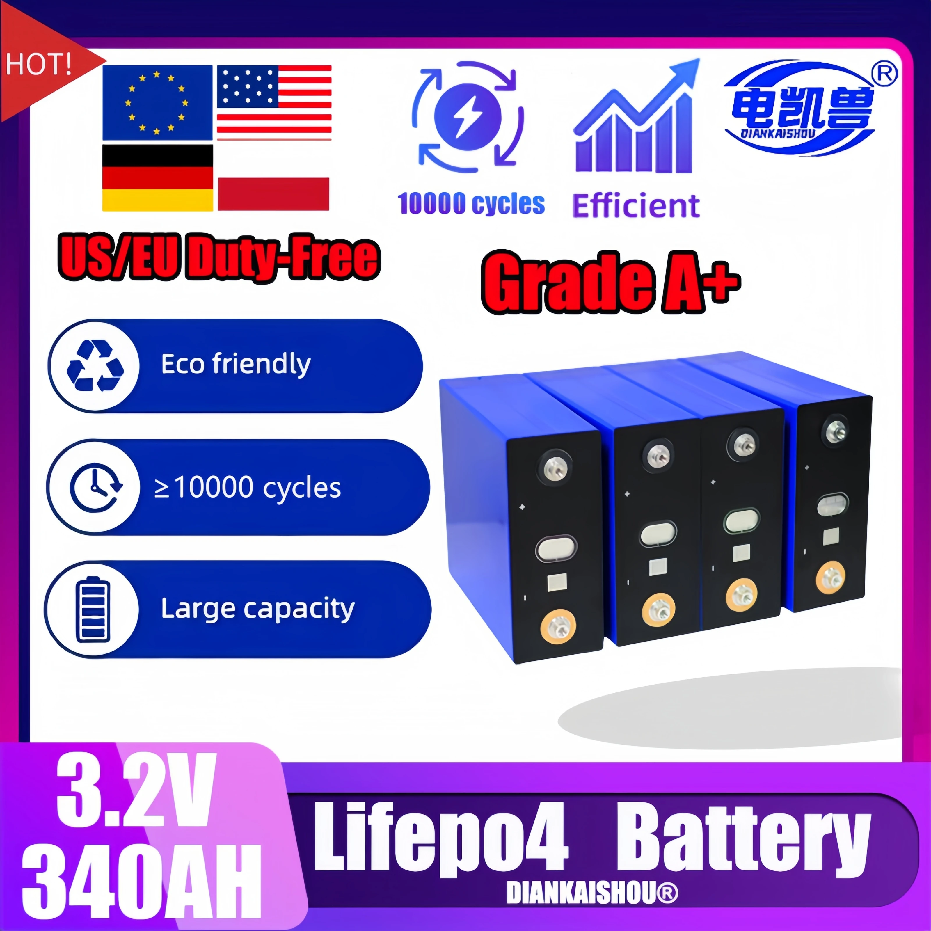 

Grade a 3.2V 340AH Lifepo4 Rechargeable Battery 8000 Cycles for DIY RV EV Boat Golf Solar Energy Camping 12V 24V 48V Duty-Free