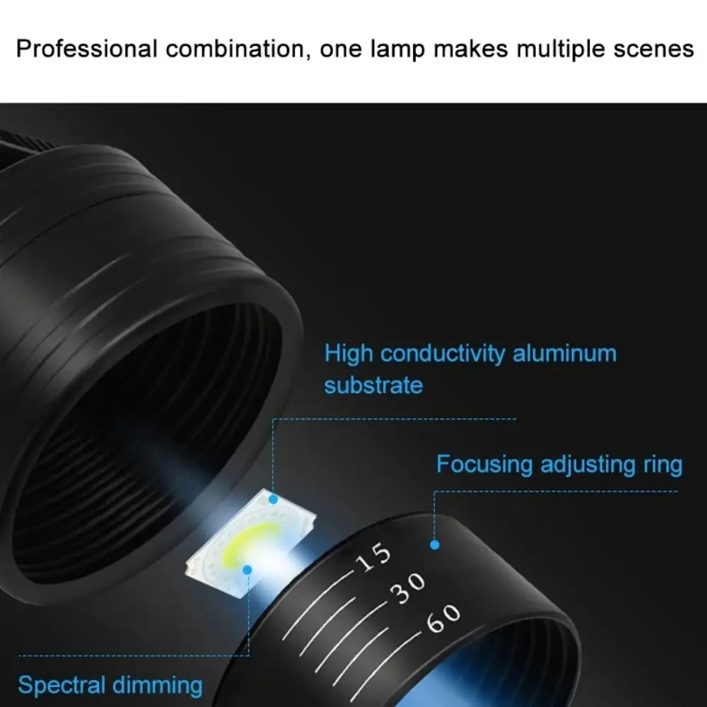 9w 12w 15w Aquarium Led Light Adjustable Focus Waterproof Aquariums Fish Tanks Spotlight Clip-on Super Slim