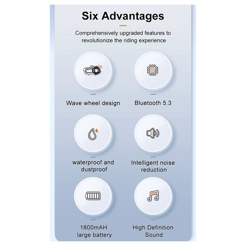 Y50 Roulette Wheel Rotation Motorcycle Helmet Headset Bluetooth 5.3 Wireless Headphones Earphones IP67 Waterproof-VVBC