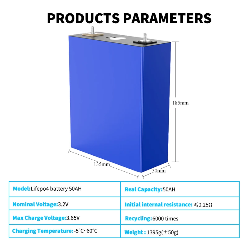 100% pełna pojemność 12 sztuk 3.2V 50Ah akumulator LiFePO4 akumulator Brand New klasy A głęboki cykl litowo-jonowy z szynami